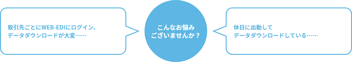 RPAバンドルオプションとは