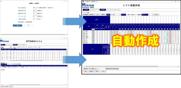 シフト勤務表の自動作成