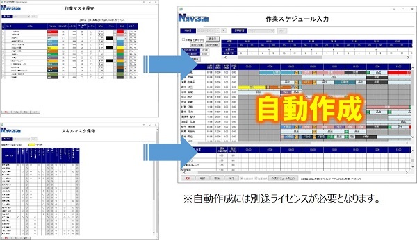 作業割当表の自動作成